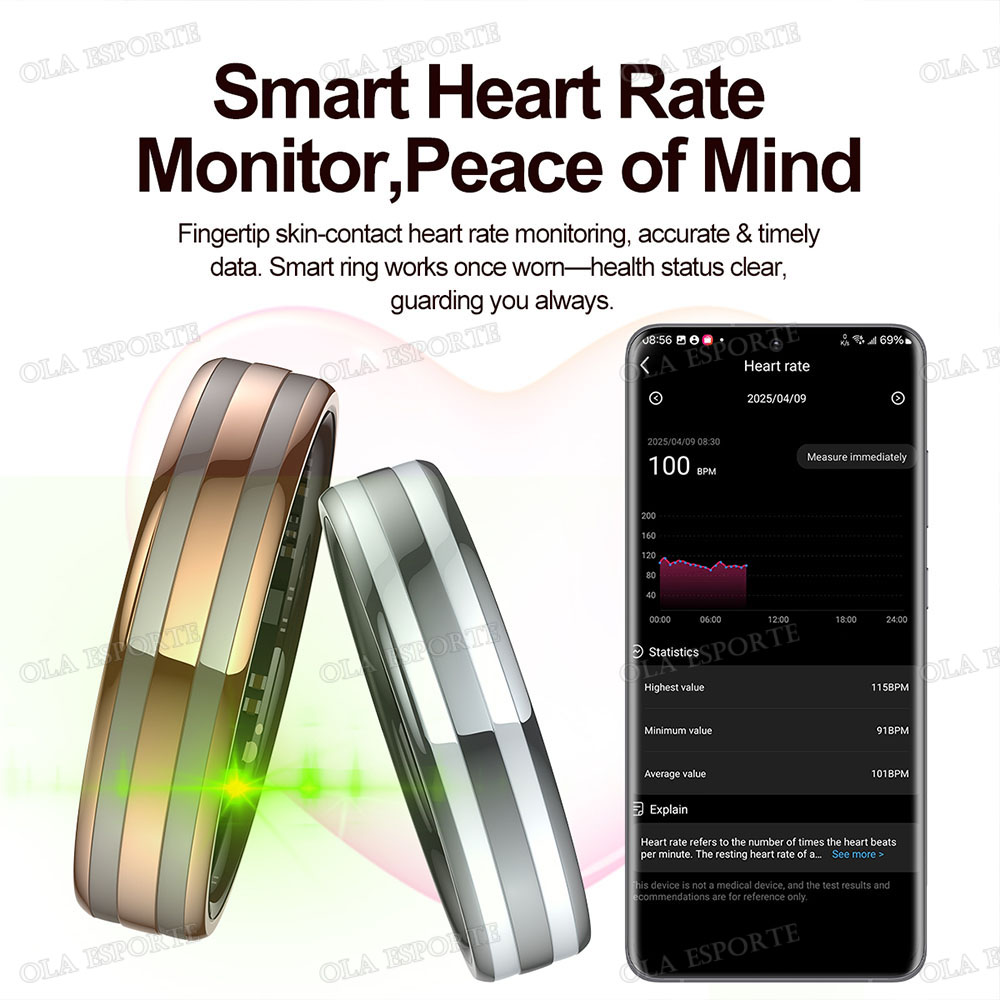 New Smart Ring Heart Rate Stre - Health Monitors ulasan dan harga